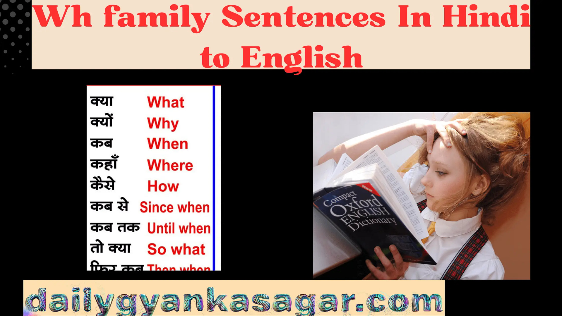 Wh family Sentences In Hindi to English